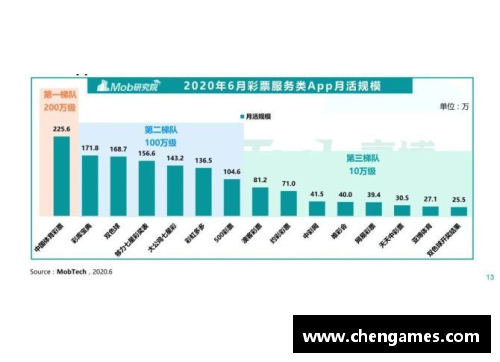 三分彩NBA球员数据分析：洞察背后的技术与战术策略
