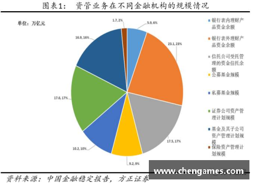 三分彩意大利统一与资本主义发展的双重影响 - 副本