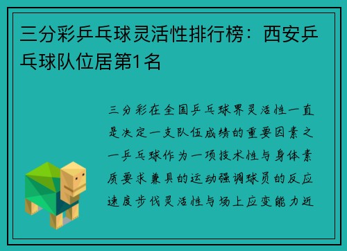三分彩乒乓球灵活性排行榜：西安乒乓球队位居第1名
